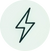 Daily Energy